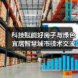 科技赋能好房子与绿色宜居智慧城市技术交流会暨中国 —中亚建设科技与产业交流会在京召开(图1) 科技赋能好房子与绿色宜居智慧城市技术交流会暨中国 —中亚建设科技与产业交流会在京召开(图1)