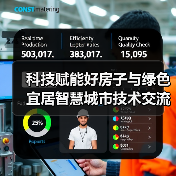 科技赋能好房子与绿色宜居智慧城市技术交流会暨中国 —中亚建设科技与产业交流会在京召开(图4) 科技赋能好房子与绿色宜居智慧城市技术交流会暨中国 —中亚建设科技与产业交流会在京召开(图4)