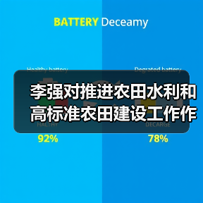李强对推进农田水利和高标准农田建设工作作出重要批示强调:高质量推进高标准农田建设 为保障粮食安全加快农业农村现代化作出更大贡献(图4) 李强对推进农田水利和高标准农田建设工作作出重要批示强调:高质量推进高标准农田建设 为保障粮食安全加快农业农村现代化作出更大贡献(图4)