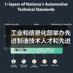 工业和信息化部举办先进制造技术人才和先进基础工艺人才轮训班（图2）