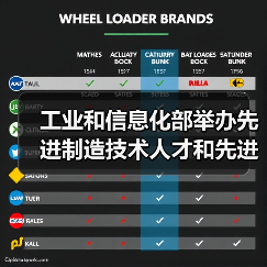 工业和信息化部举办先进制造技术人才和先进基础工艺人才轮训班（图4）
