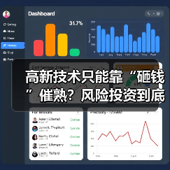高新技术只能靠“砸钱”催熟?风险投资到底是不是科技创新的万能钥匙?(图4) 高新技术只能靠“砸钱”催熟?风险投资到底是不是科技创新的万能钥匙?(图4)