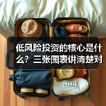 低风险投资的核心是什么?三张图表讲清楚对比逻辑(图2) 低风险投资的核心是什么?三张图表讲清楚对比逻辑(图2)